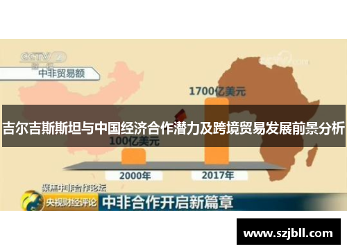 吉尔吉斯斯坦与中国经济合作潜力及跨境贸易发展前景分析