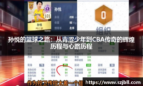 孙悦的篮球之路：从青涩少年到CBA传奇的辉煌历程与心路历程